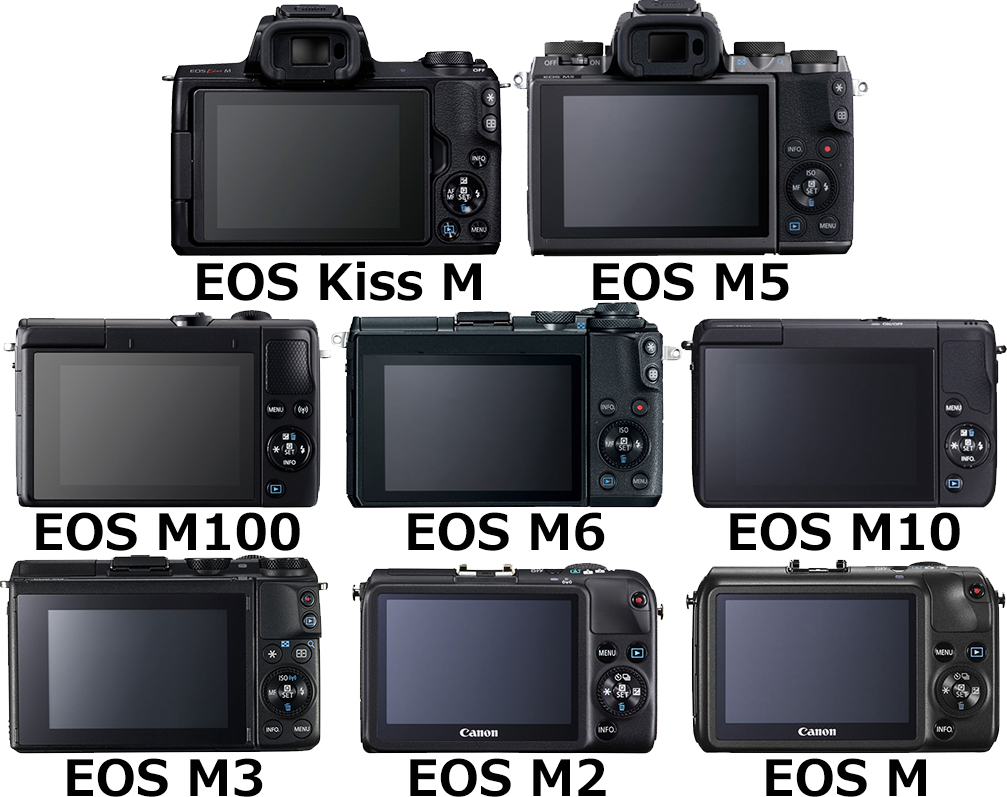 EOS Mシリーズ(M、M2、M3、M10、M5、M6、M100、Kiss M)の違い - フォトスク