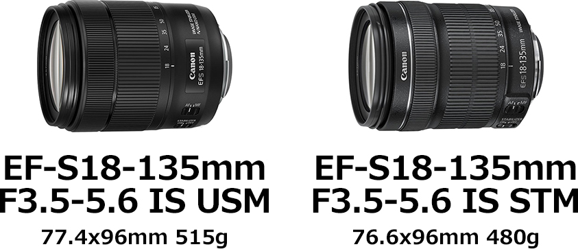 キヤノン、「EF-S18-135mm F3.5-5.6 IS USM」とパワーズームアダプター「PZ-E1」を発売(旧「EF-S18-135mm F3. 5-5.6 IS STM」との違い) - フォトスク