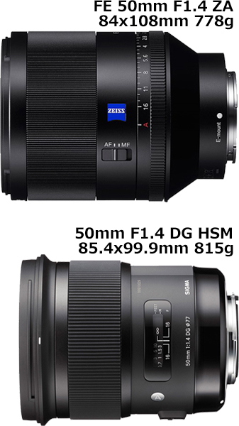 新品人気 「納期約7〜10日」◎「代引き不可」SIGMA シグマ 28mm F1.4