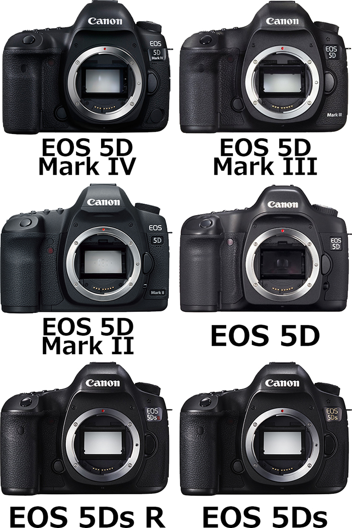 正面 EOS 5Dシリーズ(EOS 5D、EOS 5D Mark II、EOS 5D Mark III、Mark IV、EOS 5Ds、EOS 5Ds R)