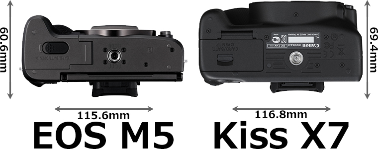 EOS M5」と「EOS Kiss X7」の違い - フォトスク