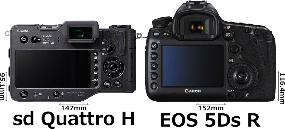 「sd Quattro H」と「EOS 5Ds R」 2