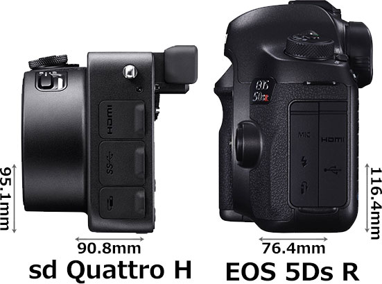 「sd Quattro H」と「EOS 5Ds R」 4