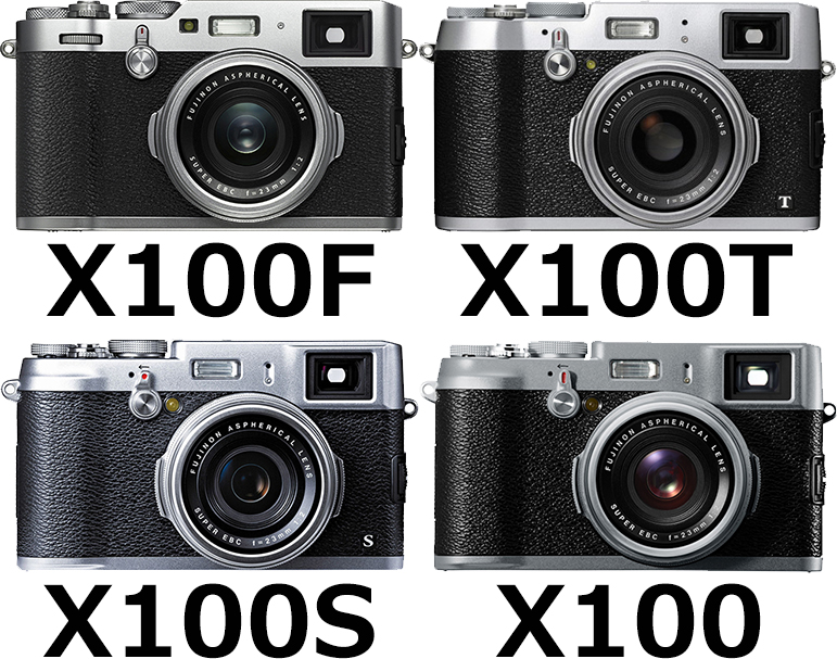 Fujifilm mango MHG x100 mango para Fuji x100/x100s/x100t 
