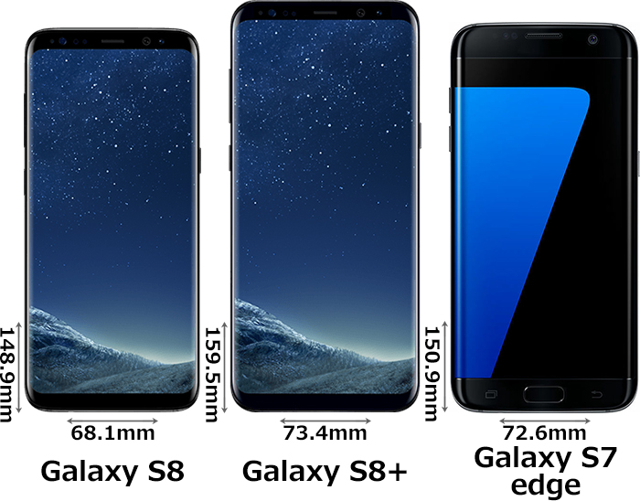 Galaxy S8 S8 と Galaxy S7 Edge の違い フォトスク