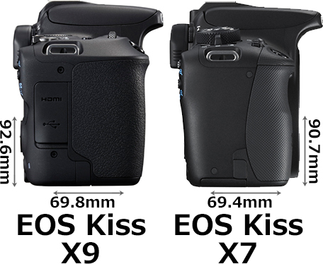 EOS Kiss X9」と「EOS Kiss X7」の違い - フォトスク
