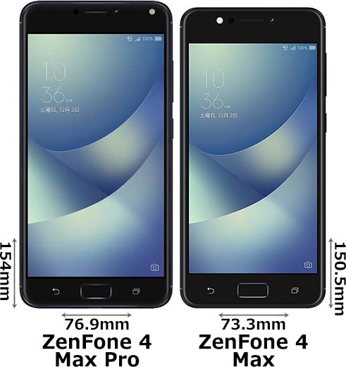 「ZenFone 4 Max Pro」と「ZenFone 4 Max」の違い - フォトスク
