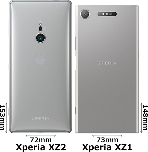 「Xperia XZ2」と「Xperia XZ1」 2