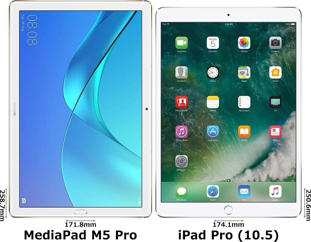 Mediapad M5 Pro 10 8インチ と Ipad Pro 10 5インチ 17 の違い フォトスク