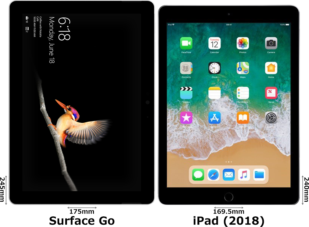 Surface Go と Ipad 18 の違い フォトスク