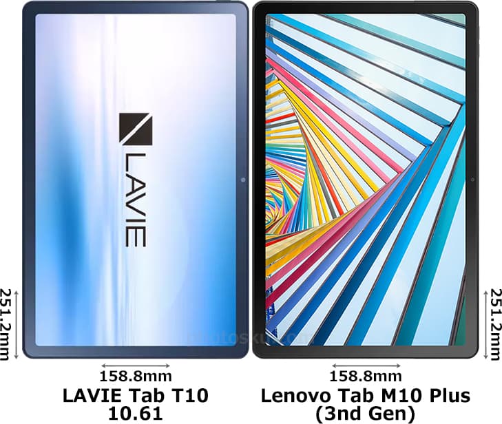 「LAVIE Tab T10 10.61型」と「Lenovo Tab M10 Plus (3nd Gen)」 1