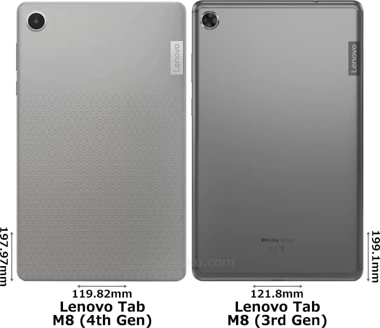 「Lenovo Tab M8 (4th Gen)」と「Lenovo Tab M8 (3rd Gen)」 2