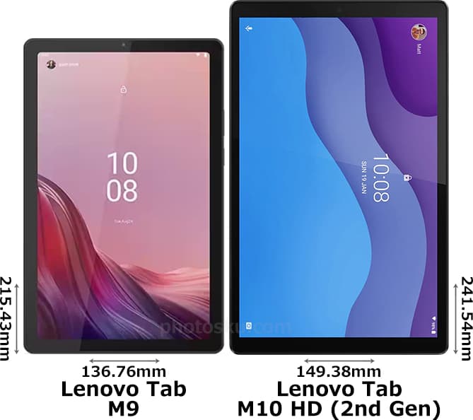 「Lenovo Tab M9」と「Lenovo Tab M10 HD (2nd Gen)」 1