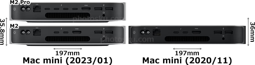 「Mac mini (M2／M2 Pro)」と「Mac mini (M1)」 2