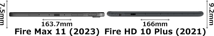 「Fire Max 11 (2023)」と「Fire HD 10 Plus (2021)」 3