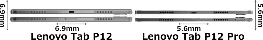 「Lenovo Tab P12」と「Lenovo Tab P12 Pro」 4
