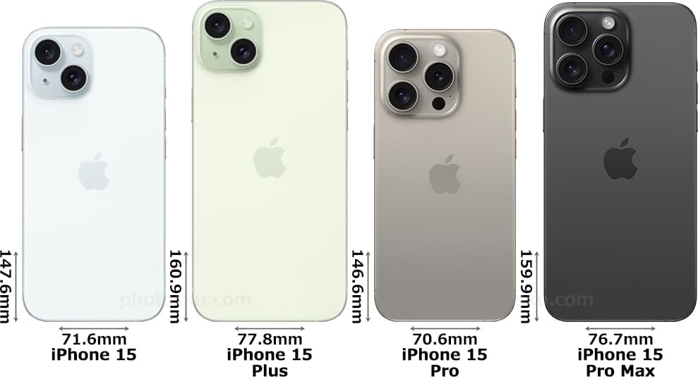 「iPhone 15」と「iPhone 15 Plus」と「iPhone 15 Pro」と「iPhone 15 Pro Max」 2