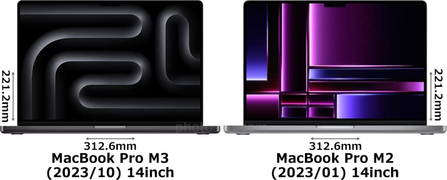「MacBook Pro M3 (2023/10、14.2インチ)」と「MacBook Pro M2 (2023/01、14.2インチ)」 1