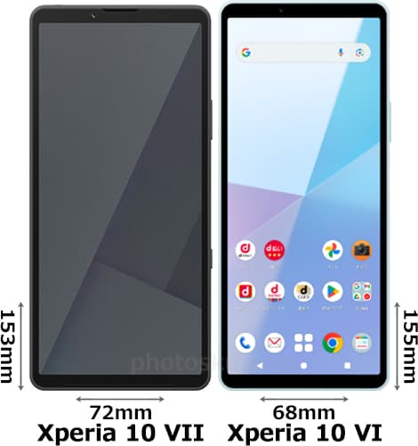 「Xperia 10 VII」と「Xperia 10 VI」 1