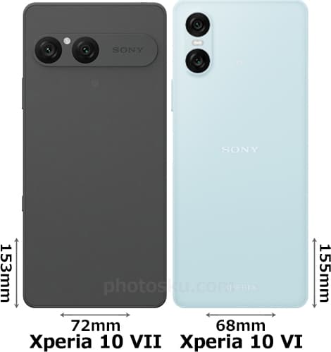 「Xperia 10 VII」と「Xperia 10 VI」 2
