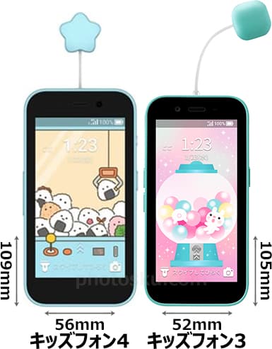キッズフォン4」と「キッズフォン3」の違い - フォトスク
