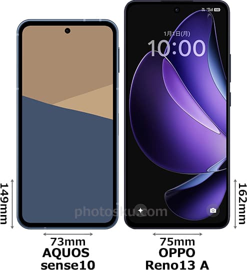 「AQUOS sense10」と「OPPO Reno13 A」の正面比較