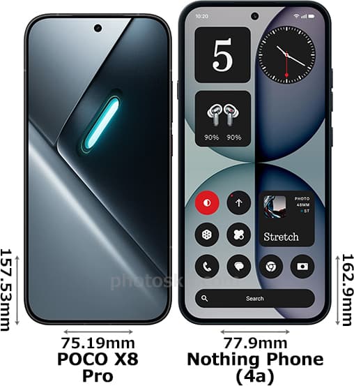 「POCO X8 Pro」と「Nothing Phone (4a)」の正面比較