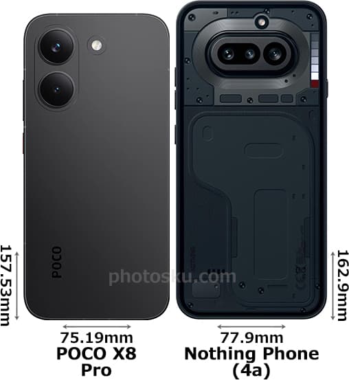 「POCO X8 Pro」と「Nothing Phone (4a)」の背面比較