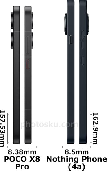 「POCO X8 Pro」と「Nothing Phone (4a)」の側面(左側・右側)比較