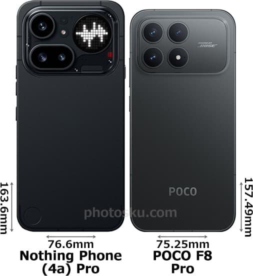 「Nothing Phone (4a) Pro」と「POCO F8 Pro」の背面比較