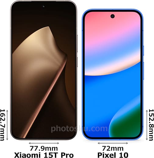 「Xiaomi 15T Pro」と「Pixel 10」の正面比較