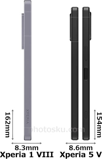 「Xperia 1 VIII」と「Xperia 5 V」の側面(左側・右側)比較