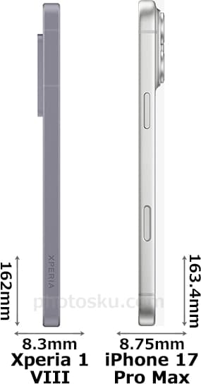 「Xperia 1 VIII」と「iPhone 17 Pro Max」の側面(左側・右側)比較