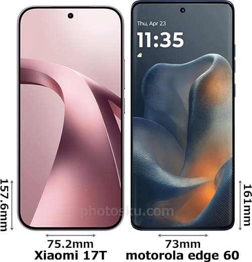 「Xiaomi 17T」と「motorola edge 60」の正面比較