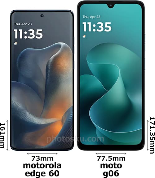 「motorola edge 60」と「moto g06」の正面比較
