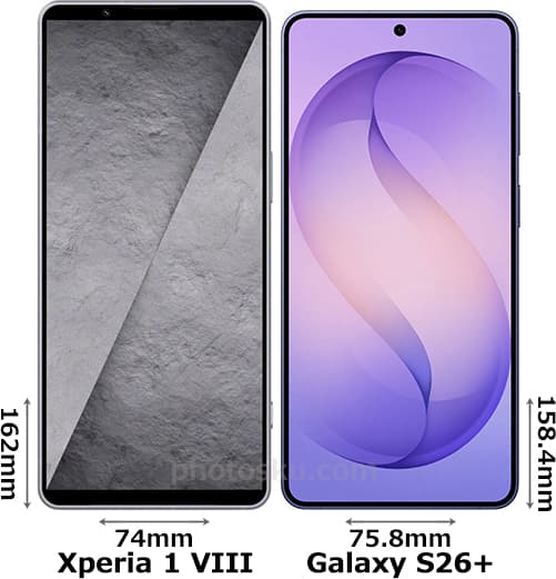 「Xperia 1 VIII」と「Galaxy S26+」の正面比較