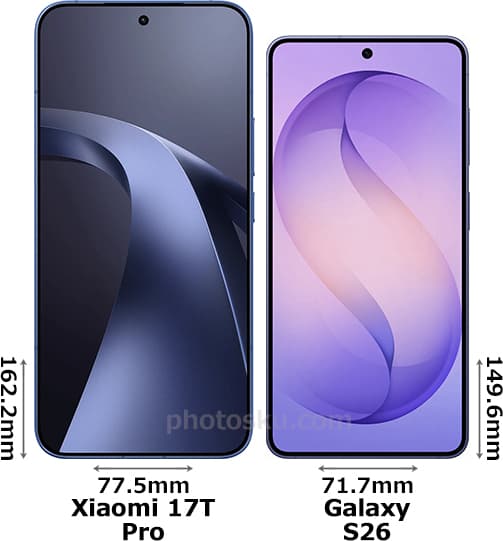 「Xiaomi 17T Pro」と「Galaxy S26」の正面比較