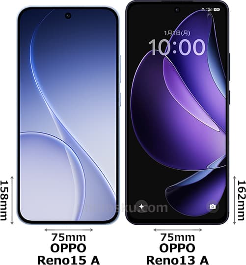 「OPPO Reno15 A」と「OPPO Reno13 A」の正面比較