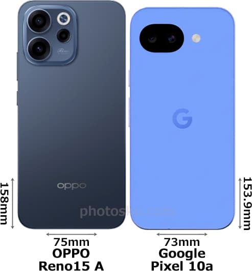 「OPPO Reno15 A」と「Google Pixel 10a」の背面比較