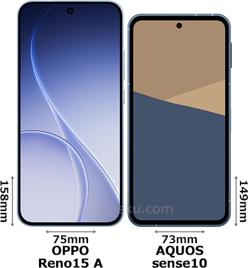 「OPPO Reno15 A」と「AQUOS sense10」の正面比較
