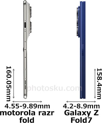 「motorola razr fold」と「Galaxy Z Fold7」の側面(左側・右側)比較