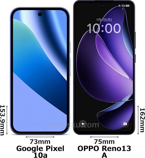 「Google Pixel 10a」と「OPPO Reno13 A」の正面比較