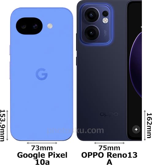 「Google Pixel 10a」と「OPPO Reno13 A」の背面比較