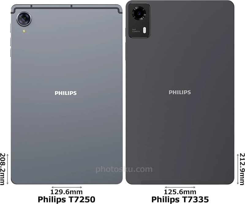 「Philips T7250」と「Philips T7335」の背面比較