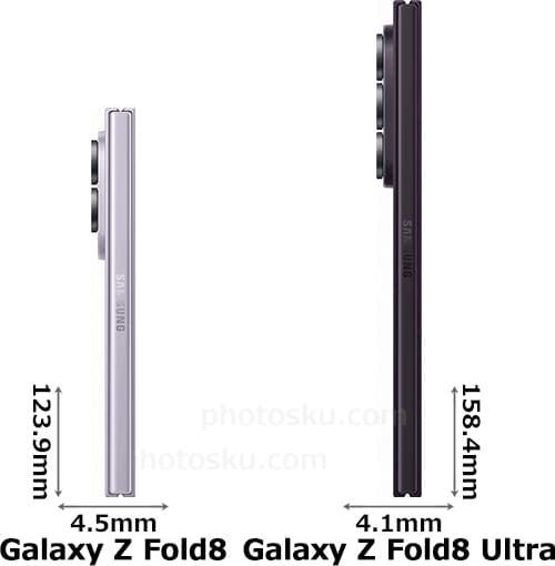 「Galaxy Z Fold8」と「Galaxy Z Fold8 Ultra」の側面比較