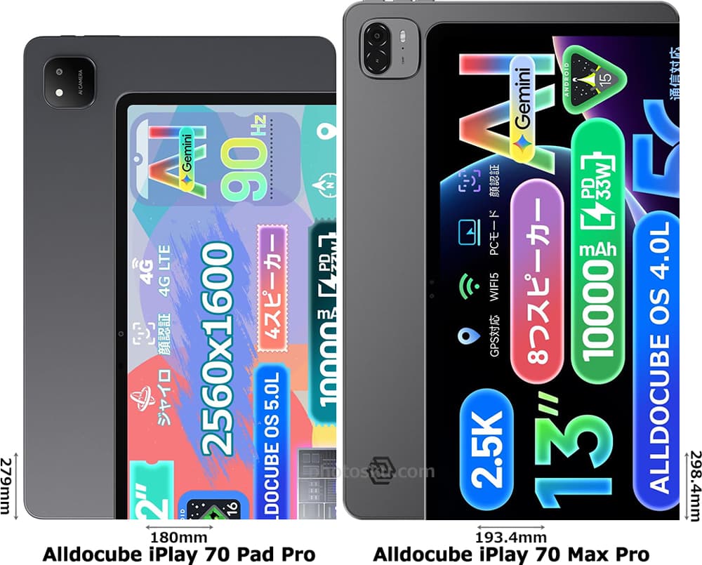 「Alldocube iPlay 70 Pad Pro」と「Alldocube iPlay 70 Max Pro 4G」の背面比較