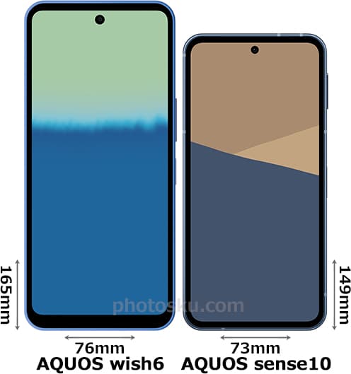 「AQUOS wish6」と「AQUOS sense10」の正面比較