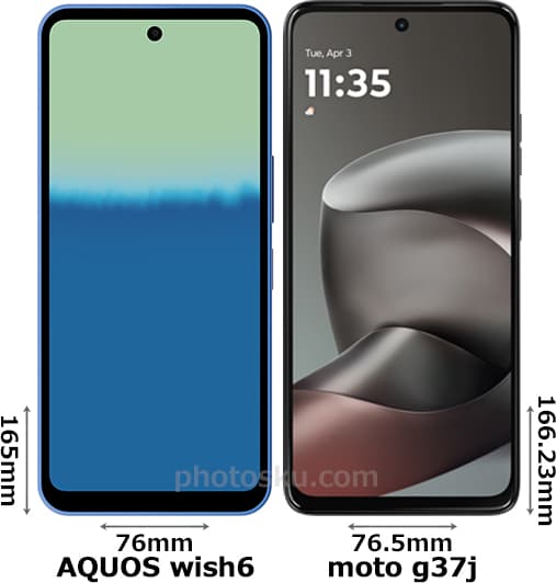 「AQUOS wish6」と「moto g37j」の正面比較