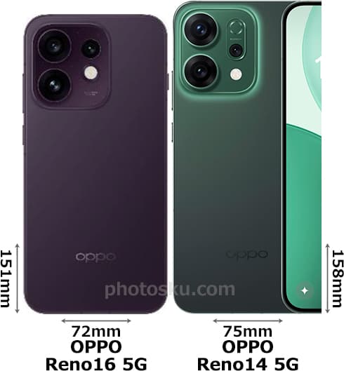 「OPPO Reno16 5G」と「OPPO Reno14 5G」の背面比較