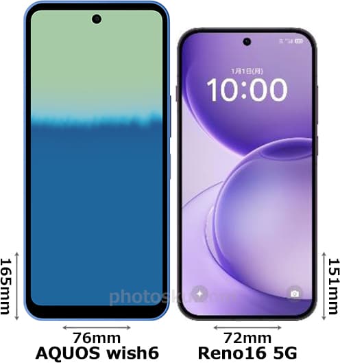 「AQUOS wish6」と「OPPO Reno16 5G」の正面比較